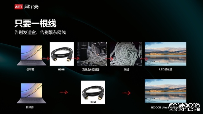 业内首发！联想企业龙虾湖方案亮相百万Tokens成本不足1元